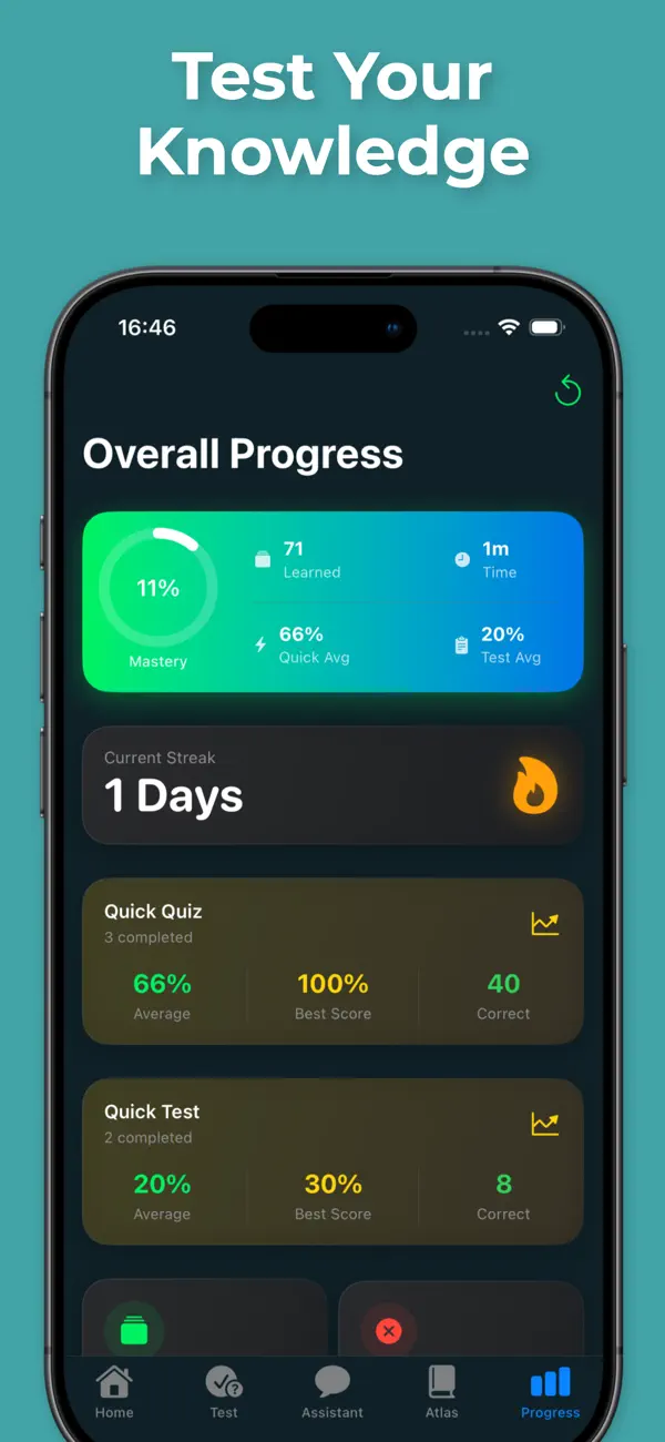 Progress dashboard screenshot